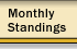 Monthly Standings